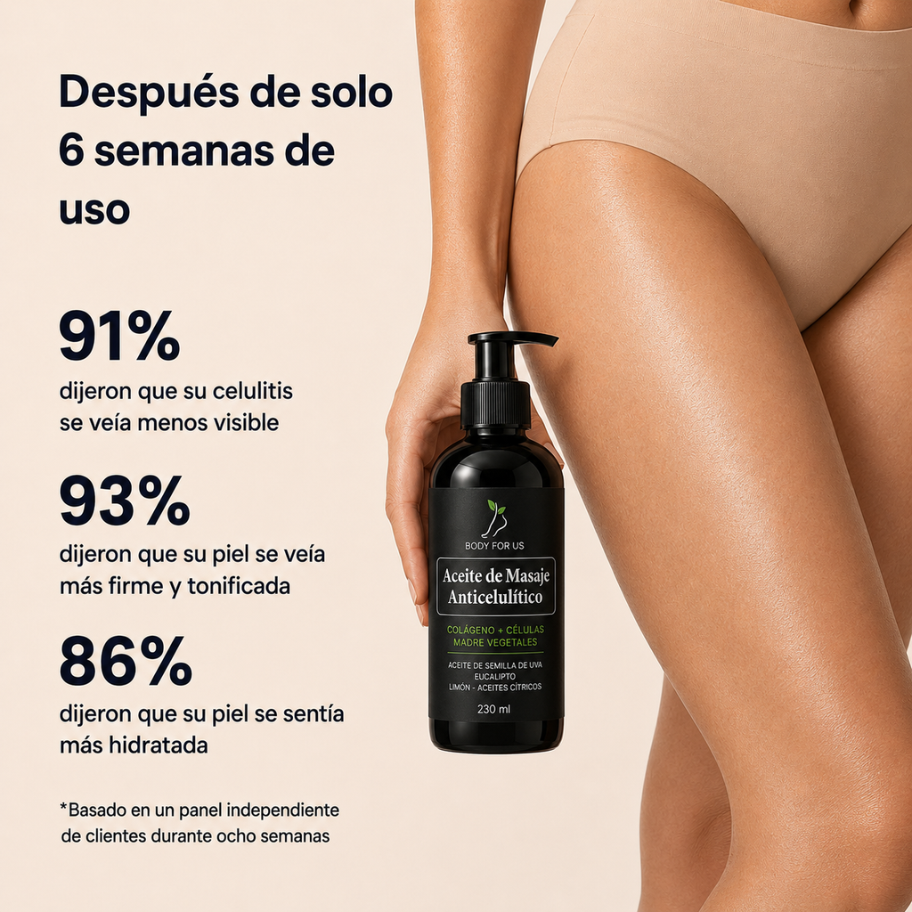 Body For Us — Aceite de Masaje Anticelulítico