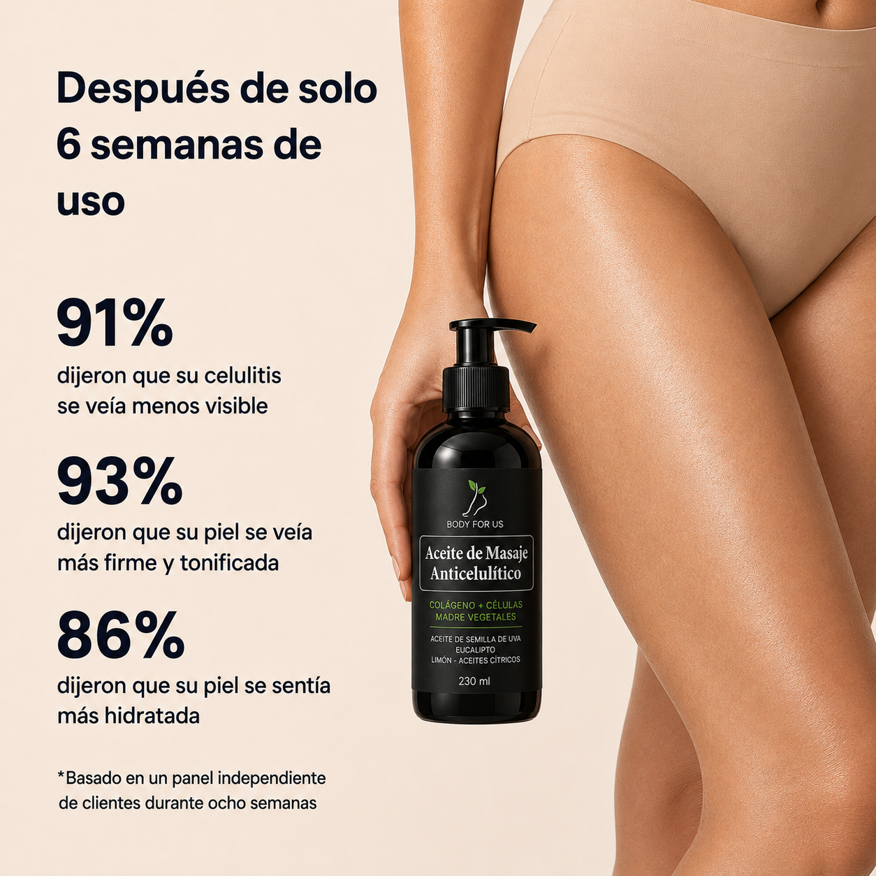 Body For Us — Aceite de Masaje Anticelulítico