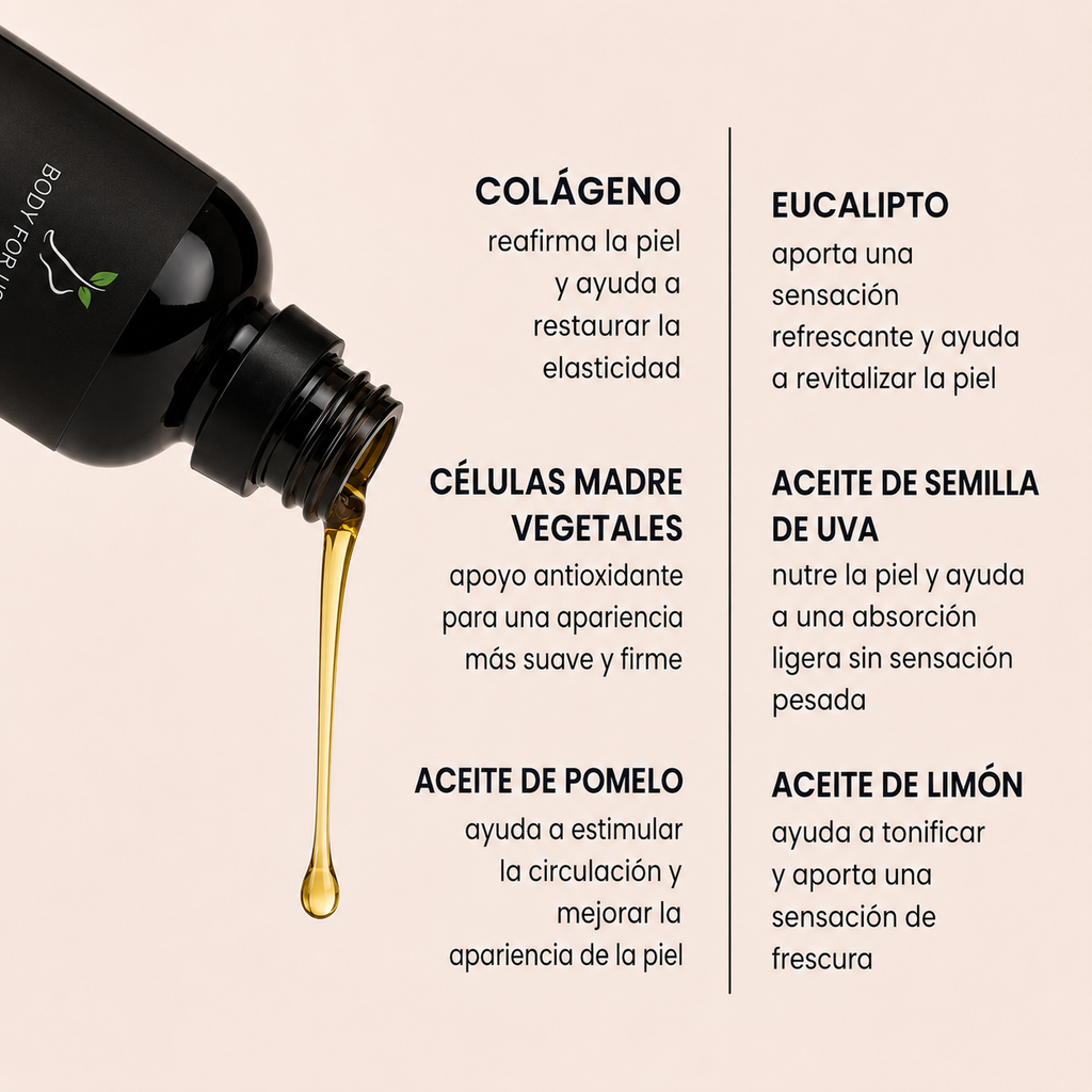 Body For Us — Aceite de Masaje Anticelulítico