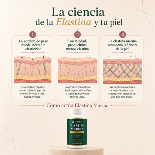 Elastina Marina para Firmeza y Elasticidad | Hepavit