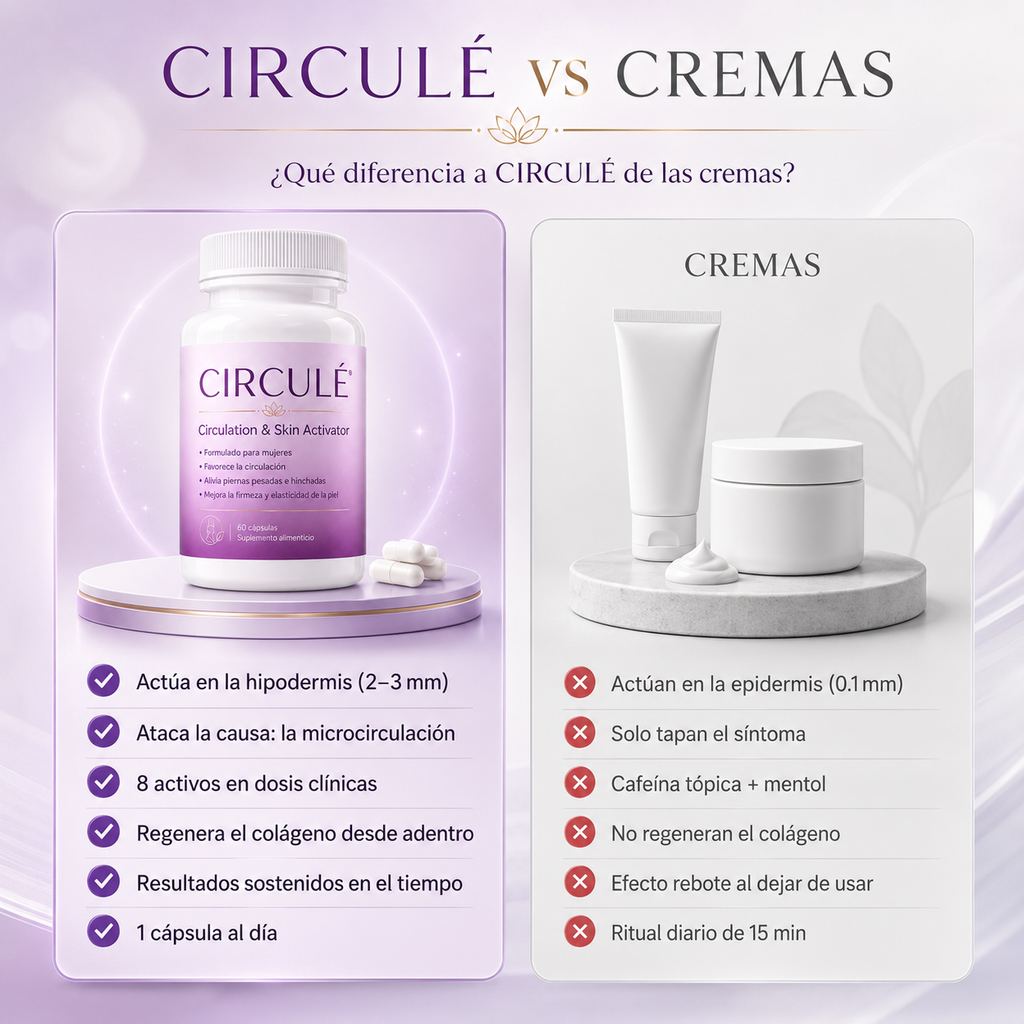Circulé